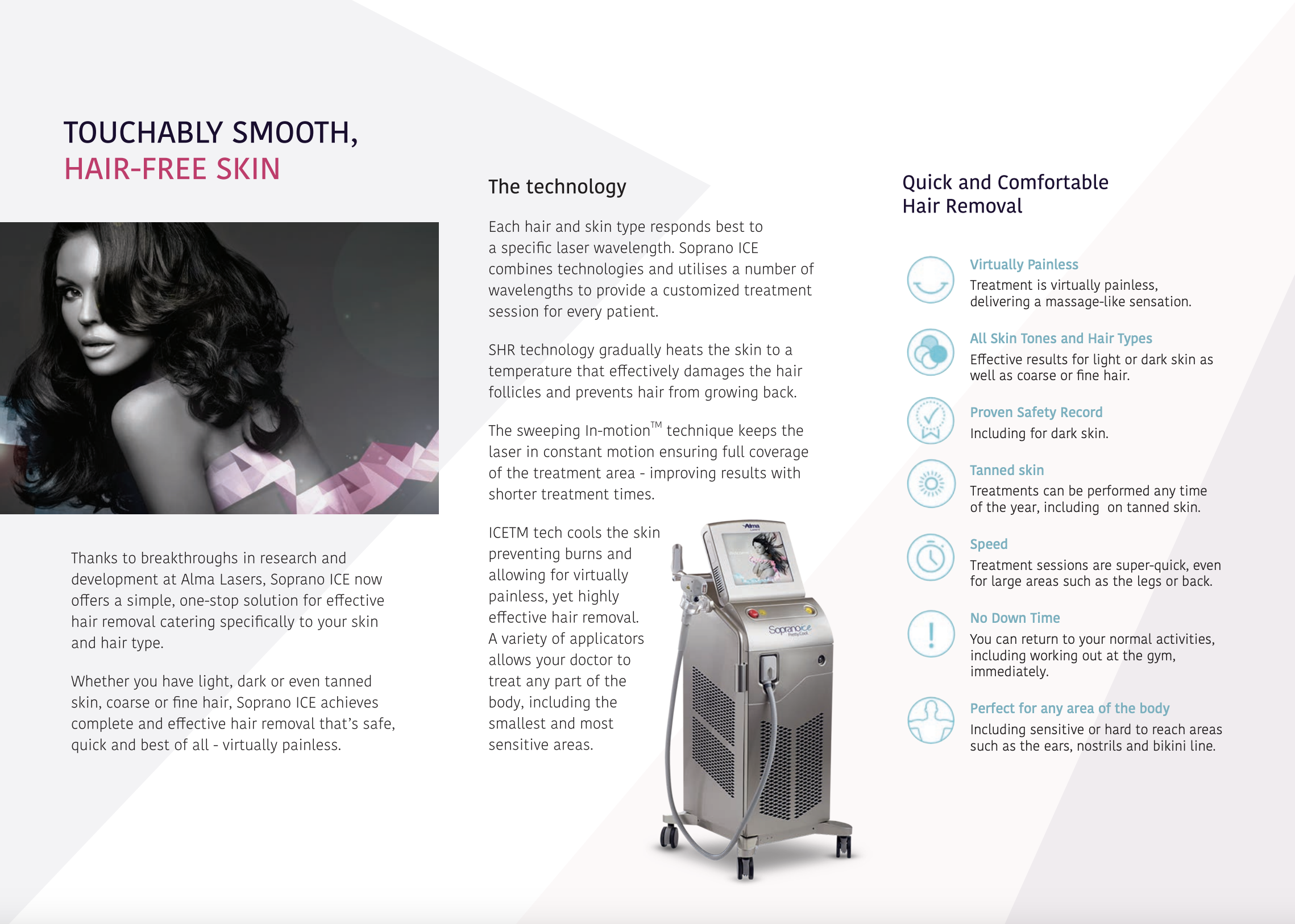 Laser Hair Removal Brochure